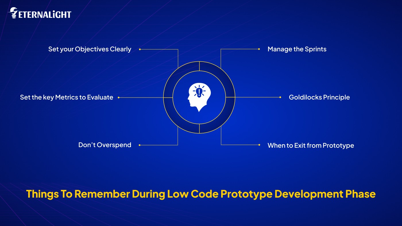 Things to Remember During the Code Prototype Development Phase