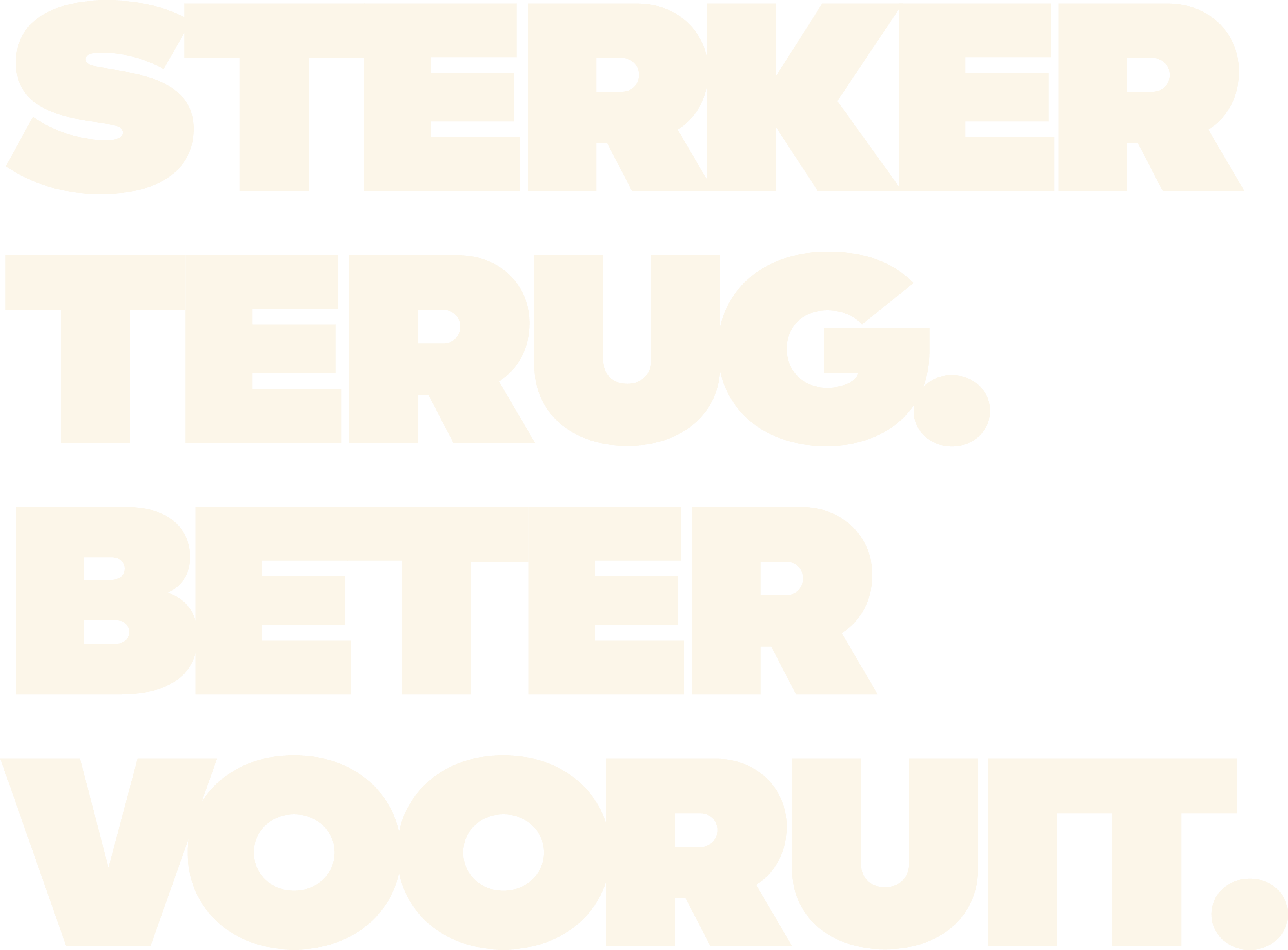 RESET FYSIO
