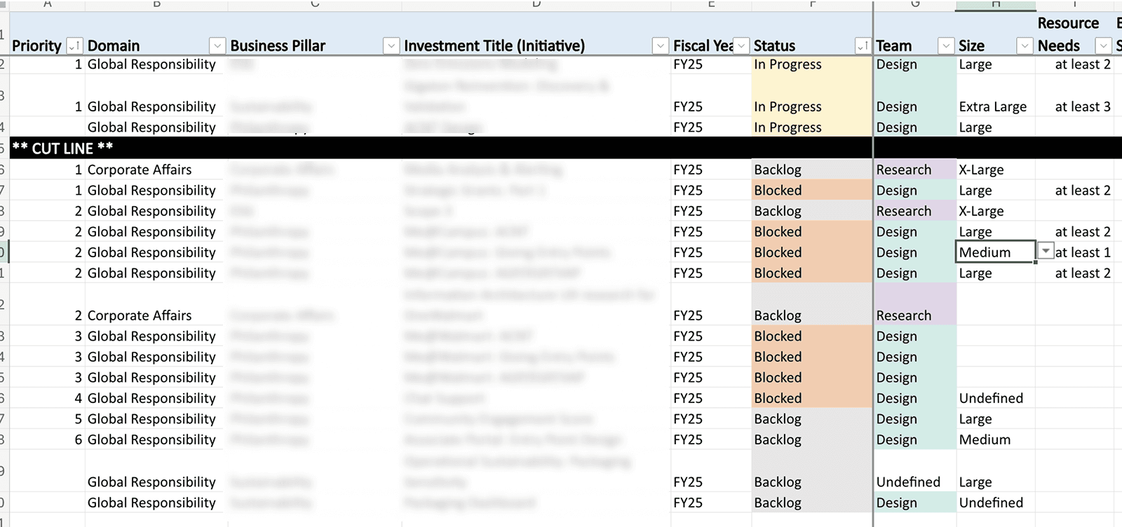 Screenshot of a spreadsheet tracking UX projects