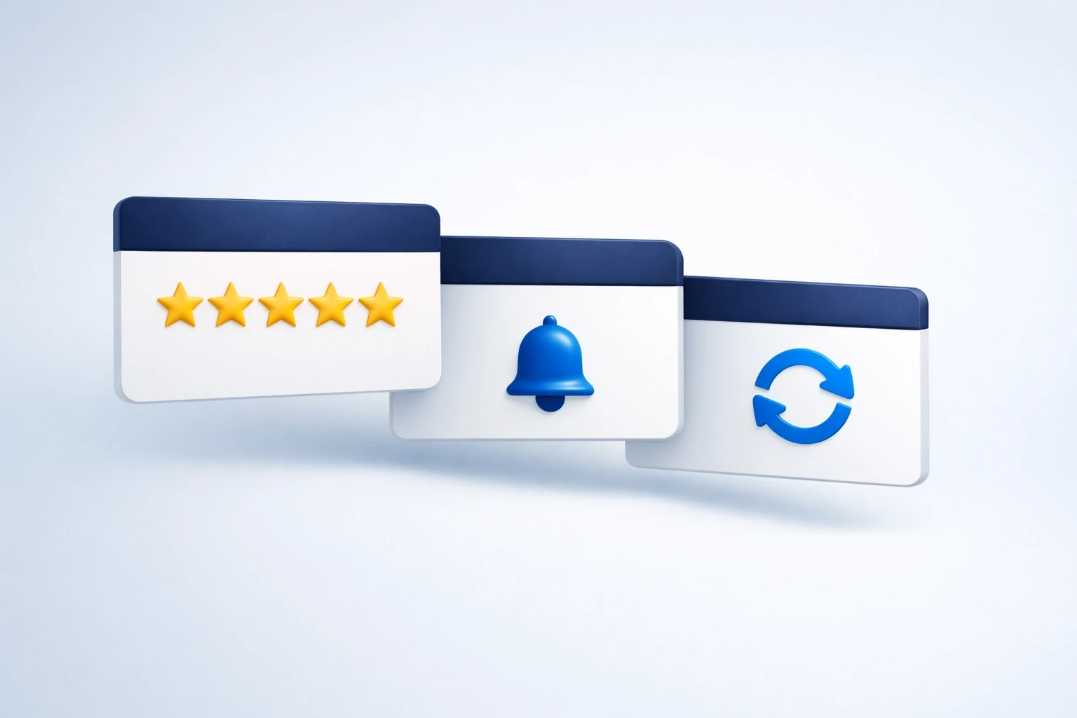 Automated review monitoring system showing star ratings, notifications, and sync workflow