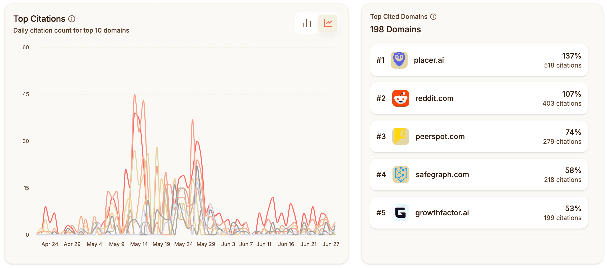 Metrics case study thumbnail