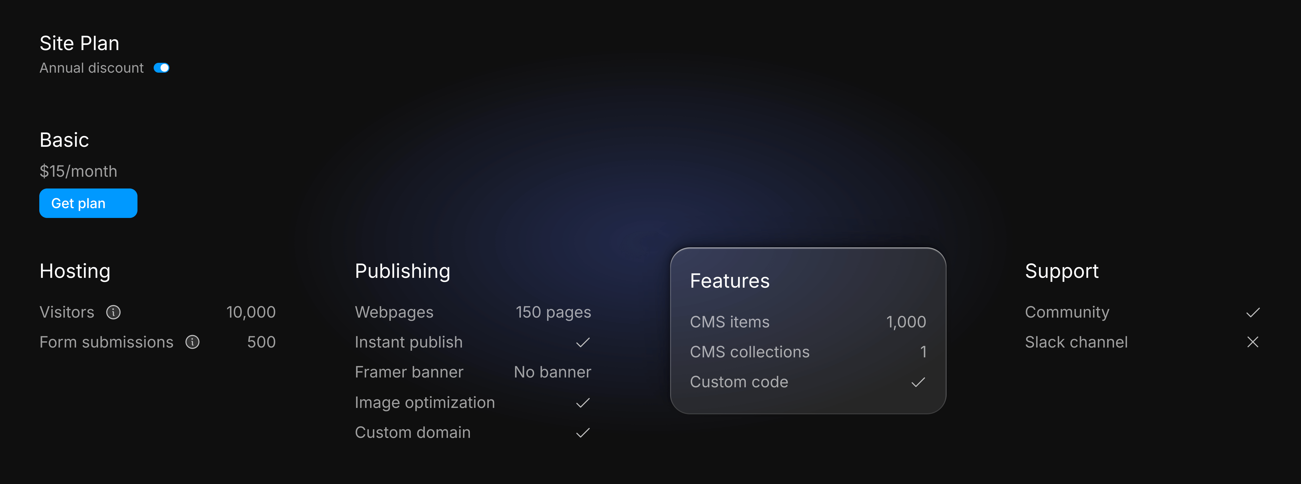 Pricing structure of framer basic plan