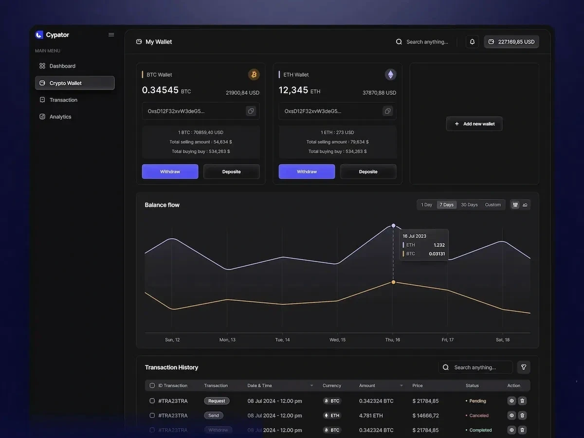 Logo and iconography suite created for a modern digital brand