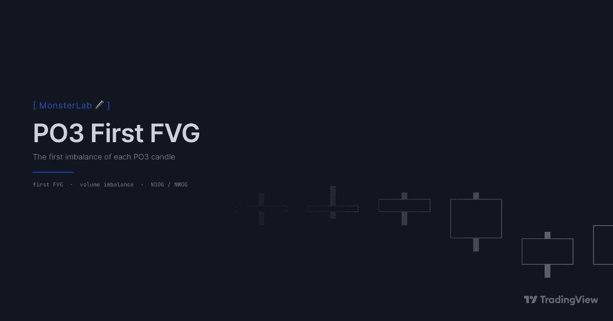 PO3 First FVG