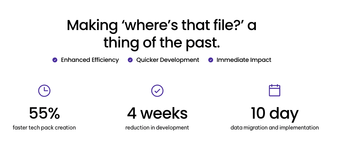 What Onbrand PLM offers