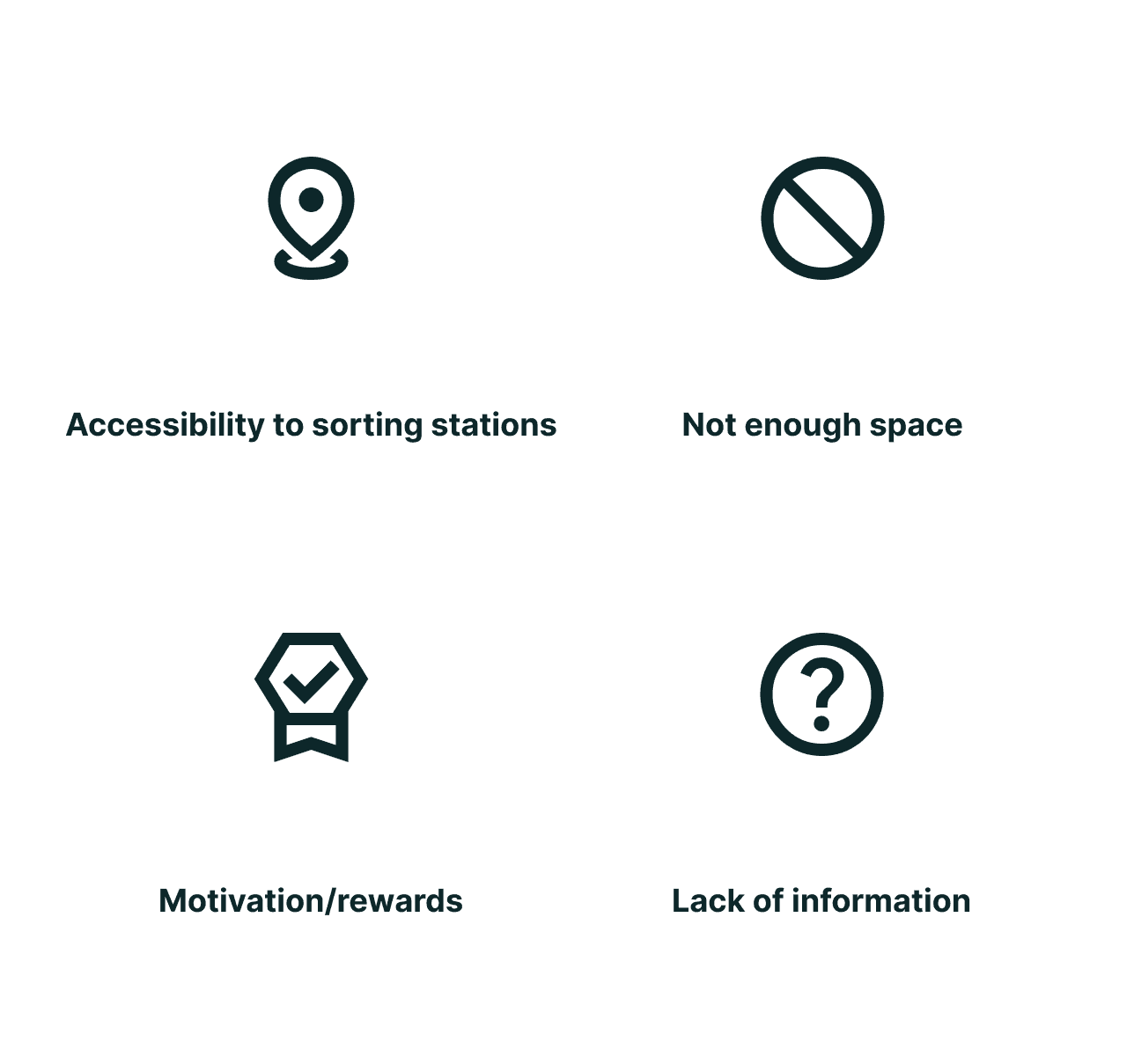 The main four key takes, accessibility to sorting stations, not enough space, motivation/rewards, lack of information.
