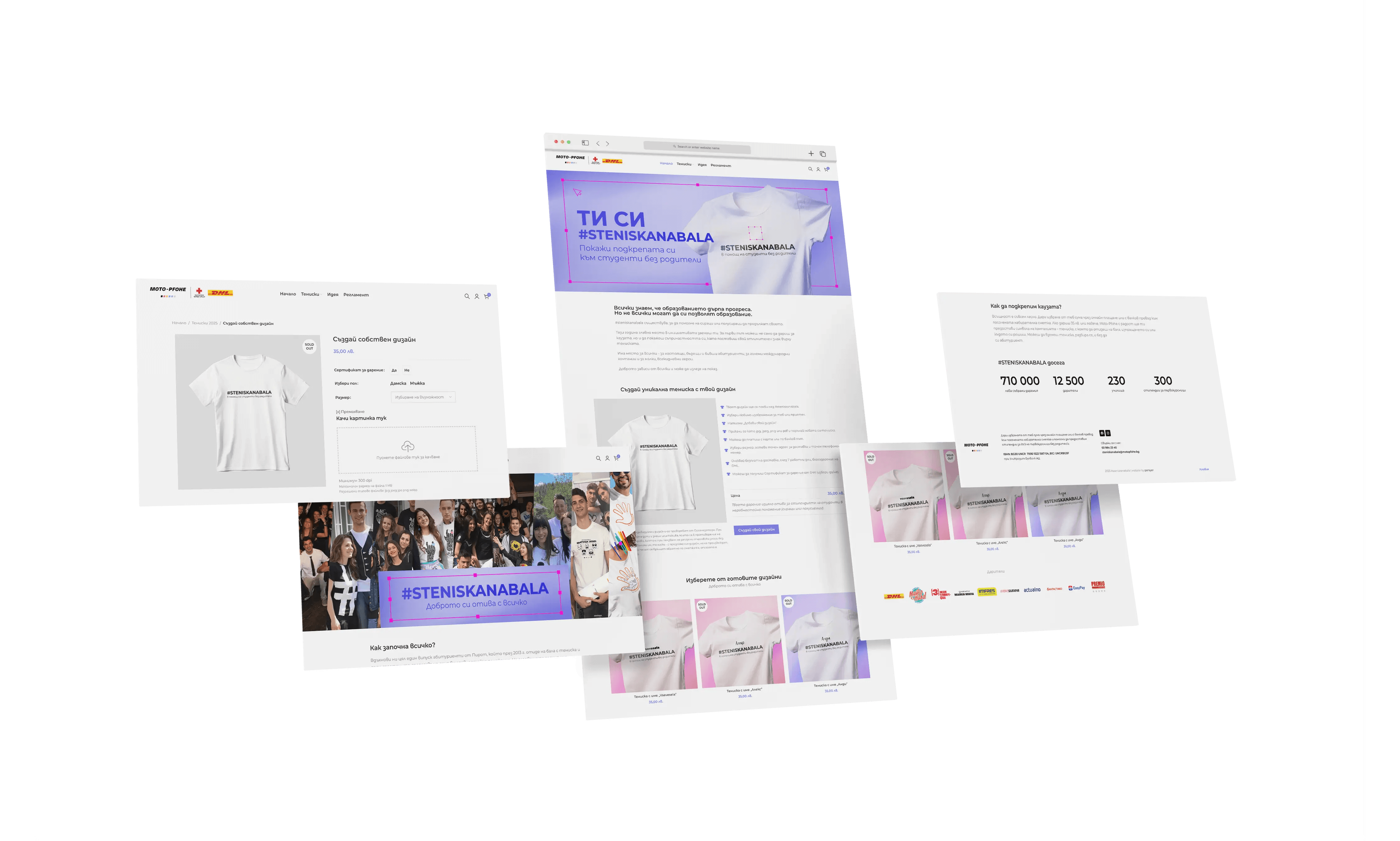 Steniskanabala and Pansyer | Case Study