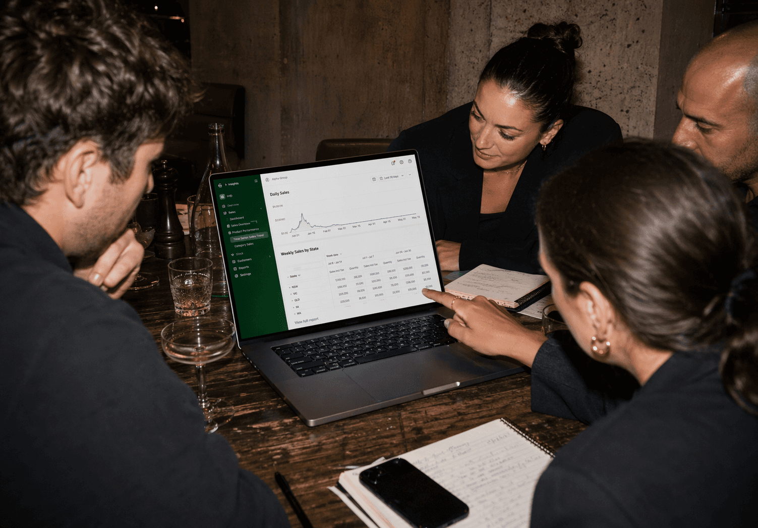 revenue reporting for restaurants
