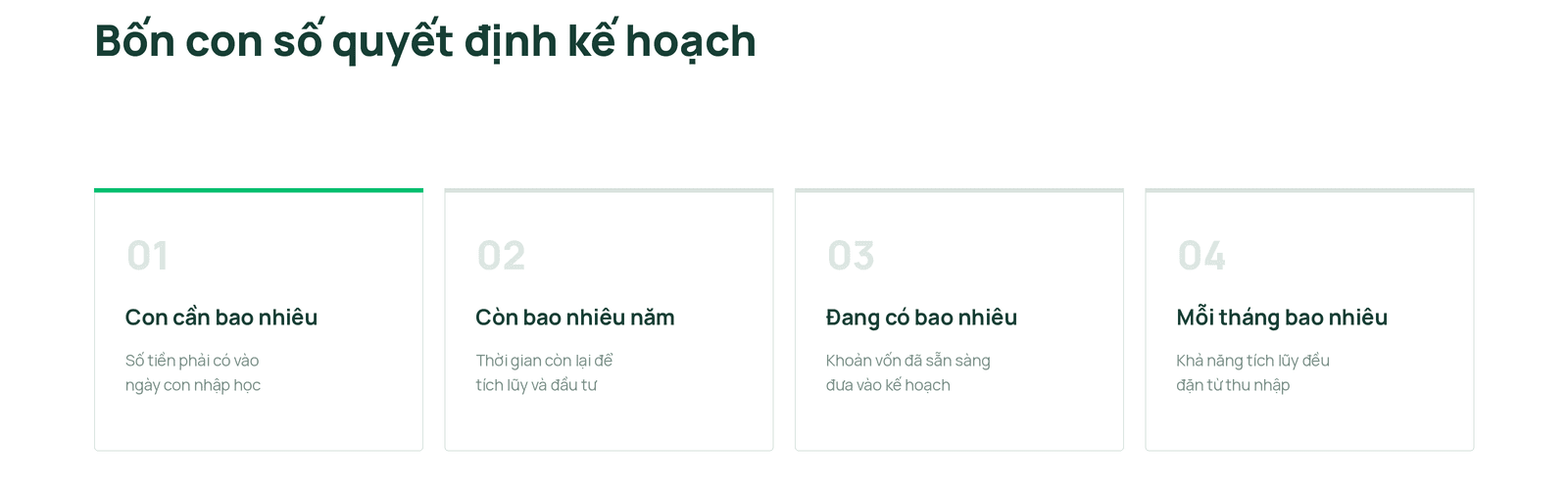 Hướng dẫn đầu tư và lập kế hoạch du học cho con - Các con số quyết định kế hoạch