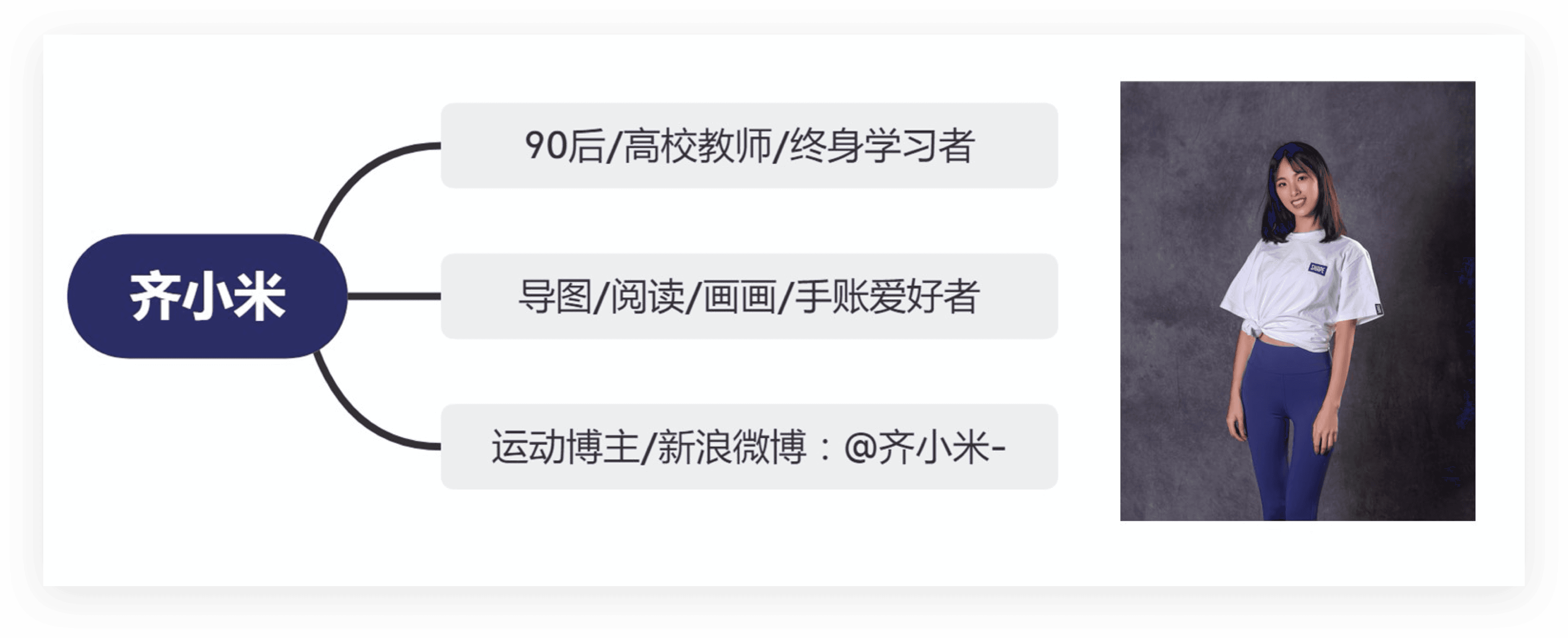 竖屏思维导图介绍