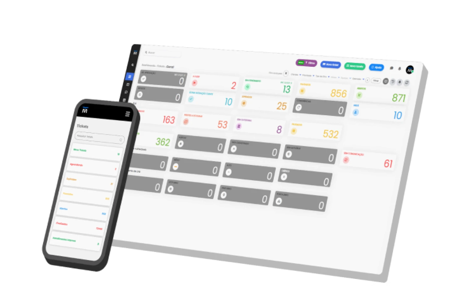Painel de tickets Milvus com visão geral de chamados abertos no desktop e mobile
