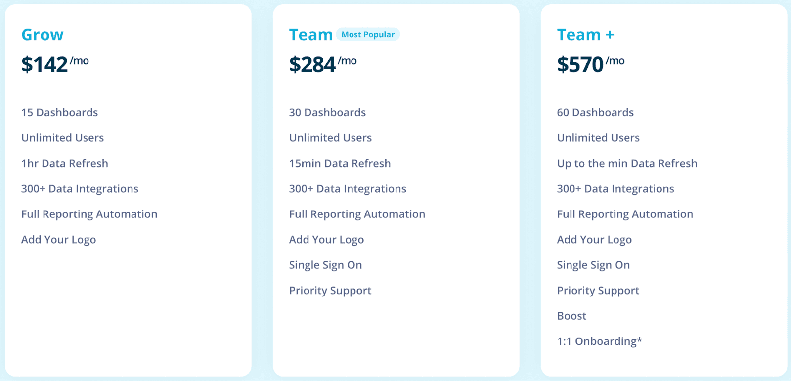 klipfolio pricing page