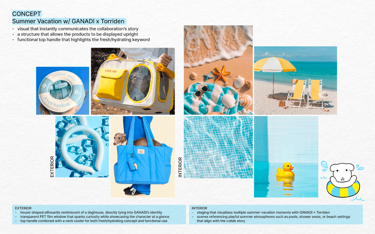 Large Project Gallery Image #1