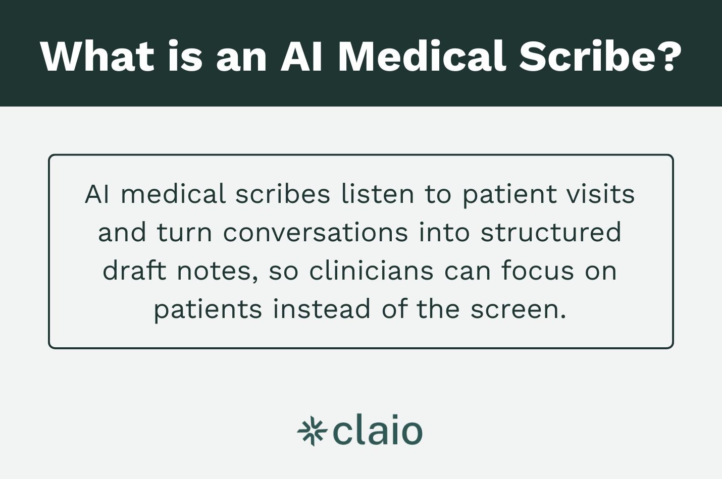 Definition of an AI Scribe