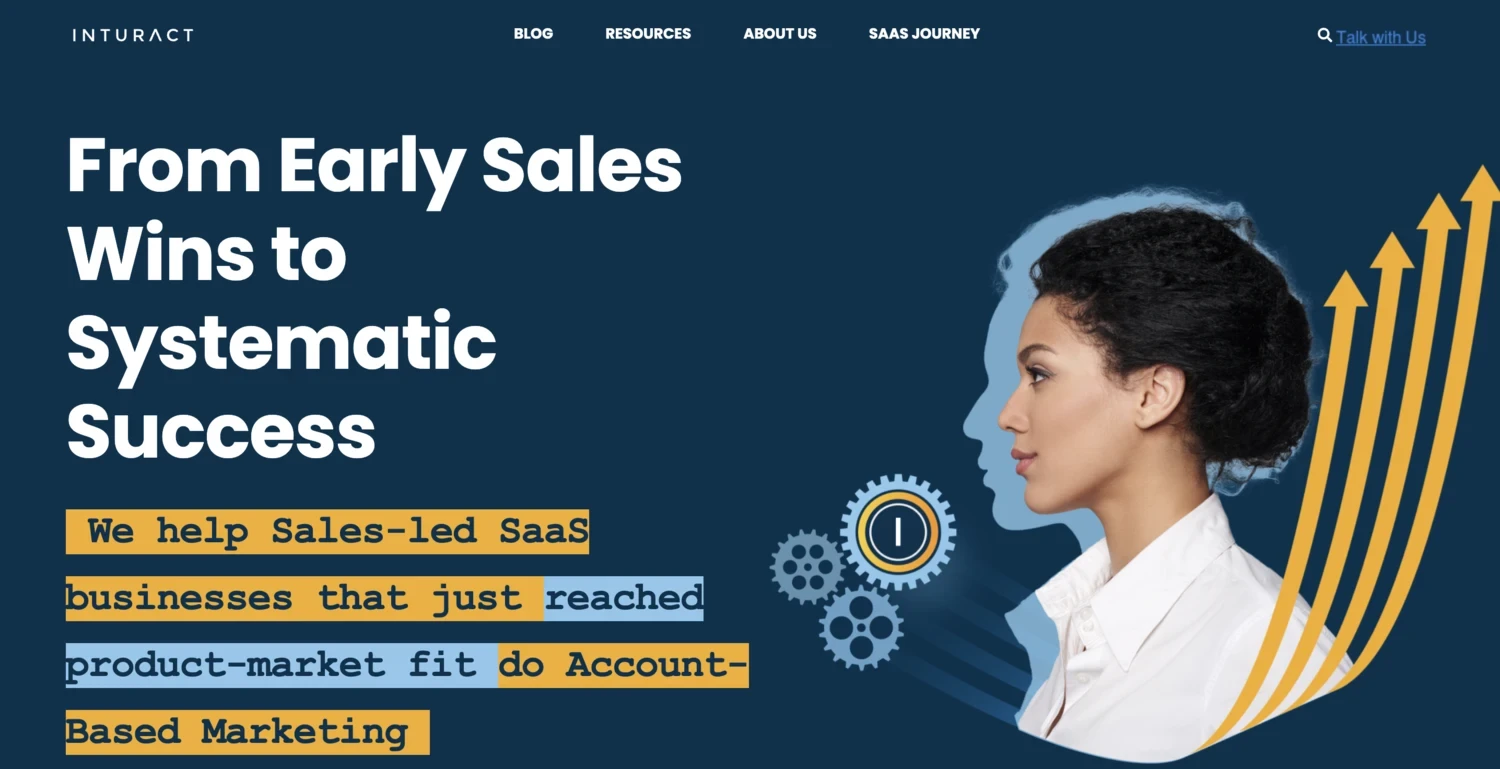 Screenshot of Inturact homepage