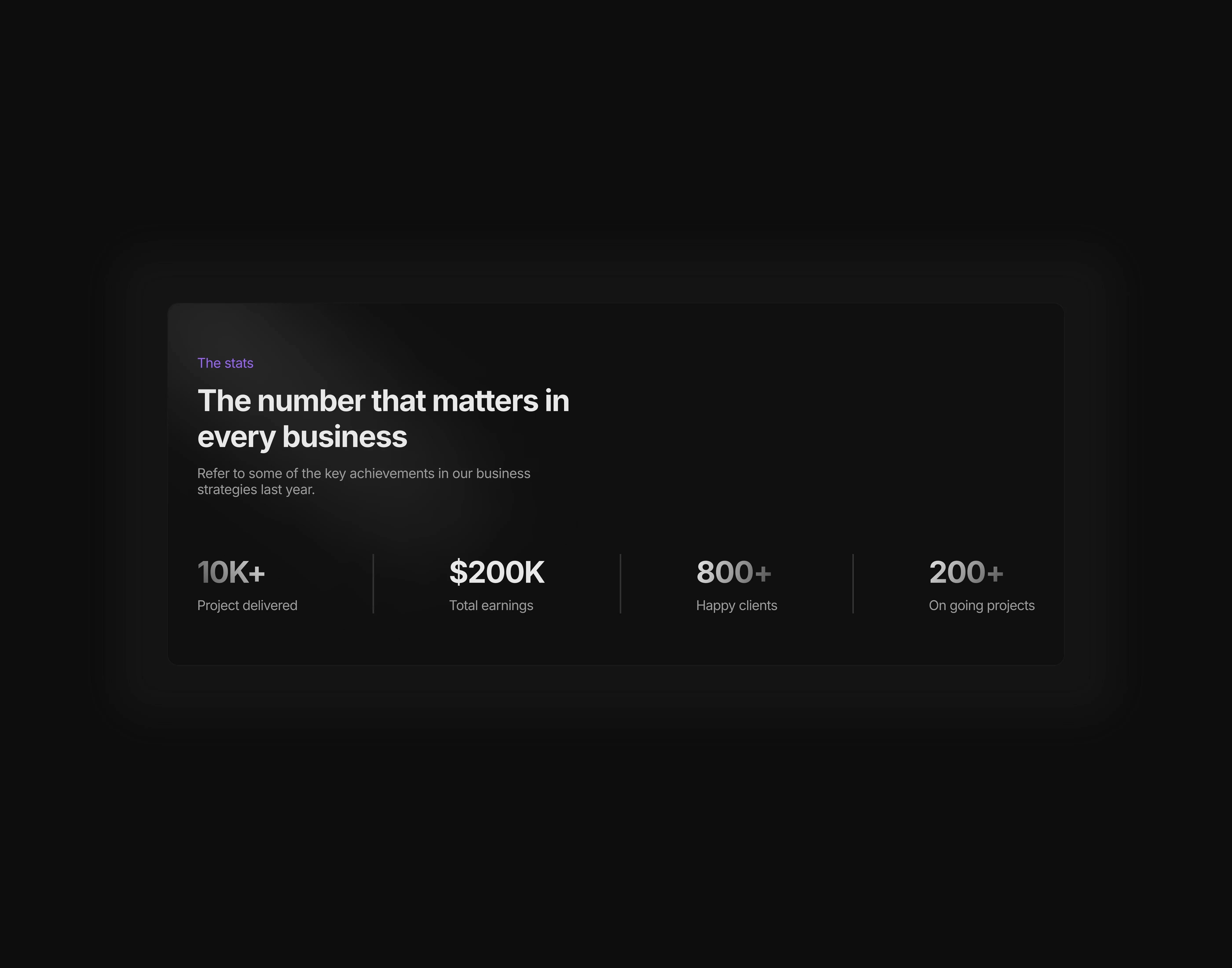 A dark themed complex stats section with hero container and stat section, optimized for desktop devices