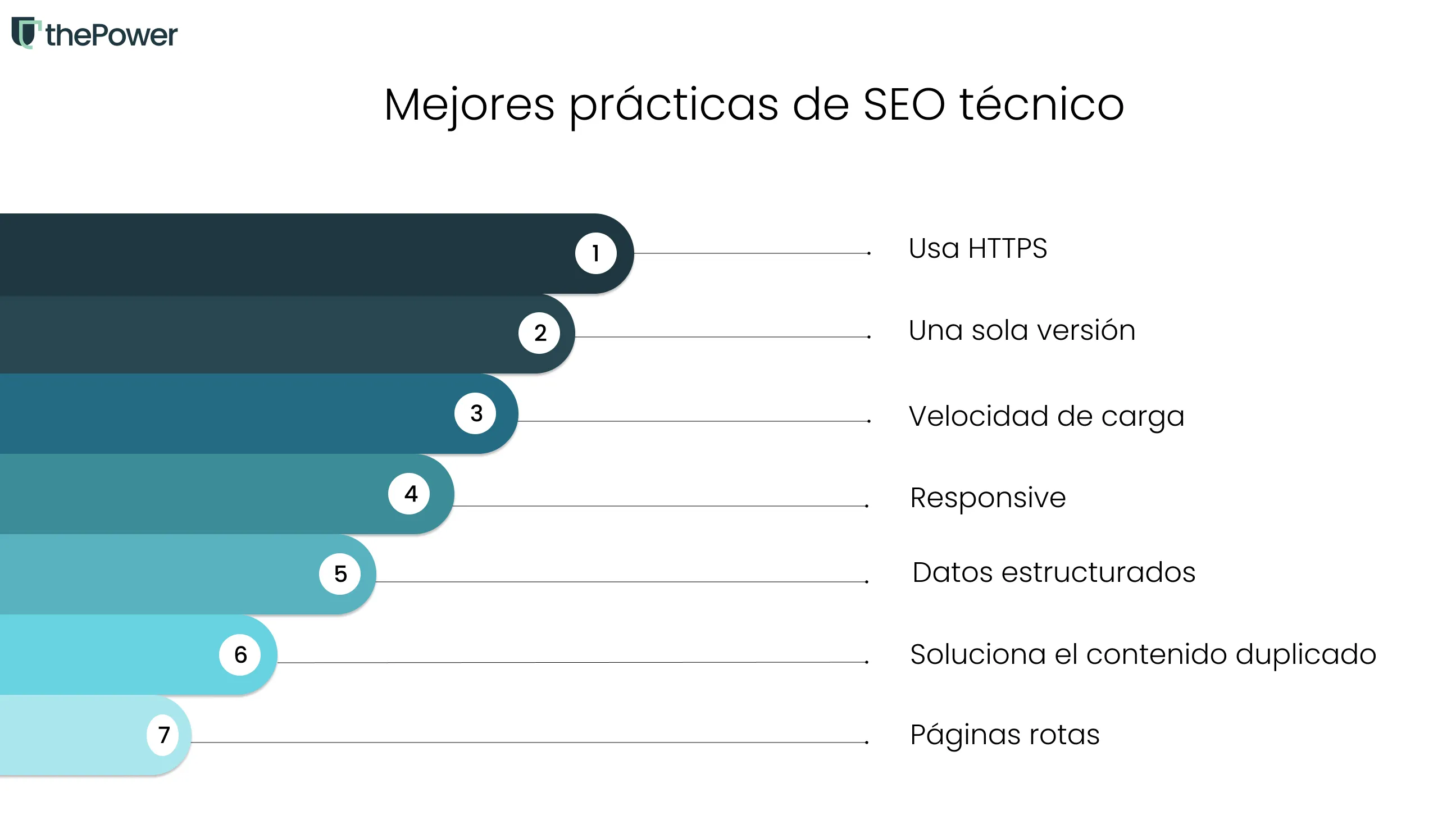 Mejores prácticas de SEO técnico