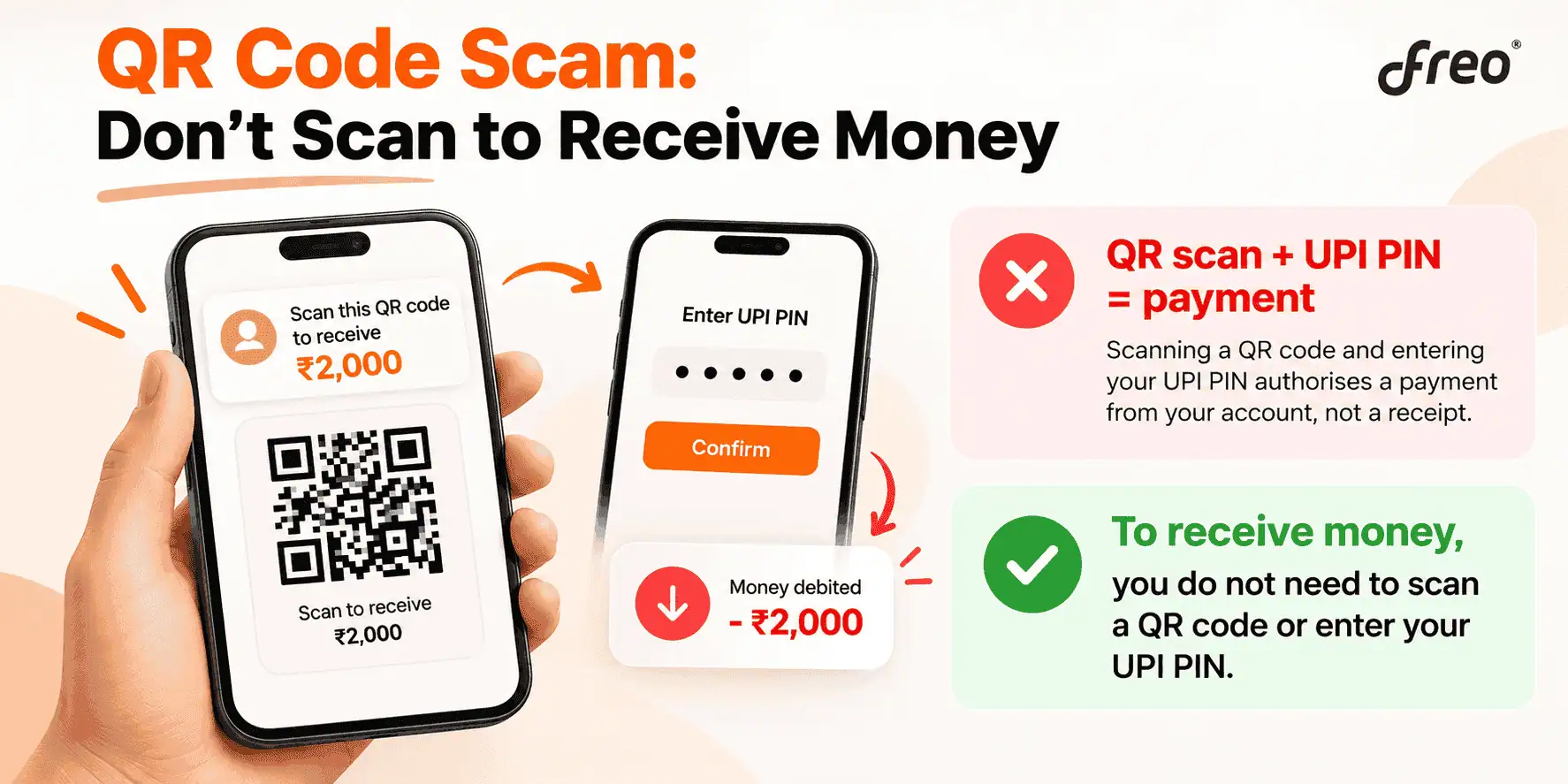 QR code UPI scam warning when receiving money