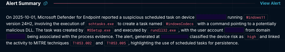 Alert Summary panel Dropzone AI alert summary panel showing a Microsoft Defender for Endpoint alert from 2025-10-01: a suspicious scheduled task named WindowsCodecs was created on a Windows 11 24H2 device via schtasks.exe, initiated by MSSetup.exe and executed by rundll32.exe, with device risk classified as high and MITRE techniques T1053.002 and T1053.005 identified.
