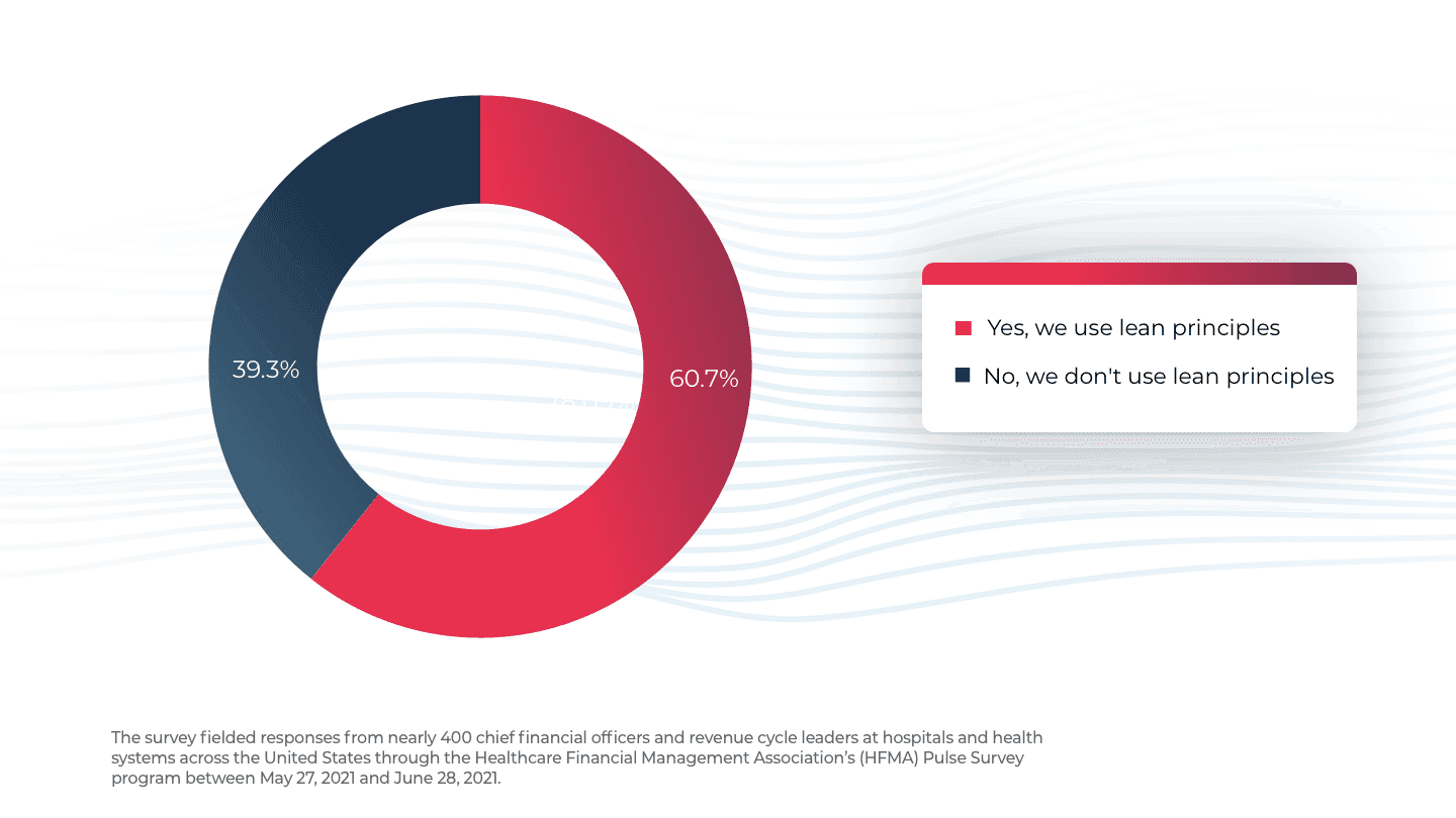 has staff shadowing been accurate