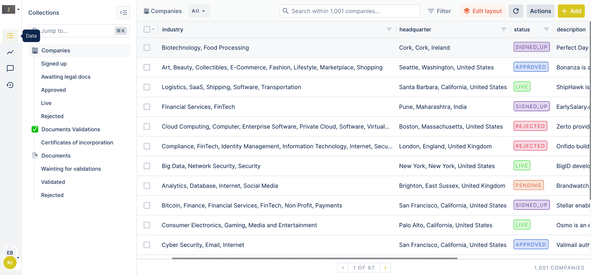 The Forest Admin interface showing a default collection view pagination.