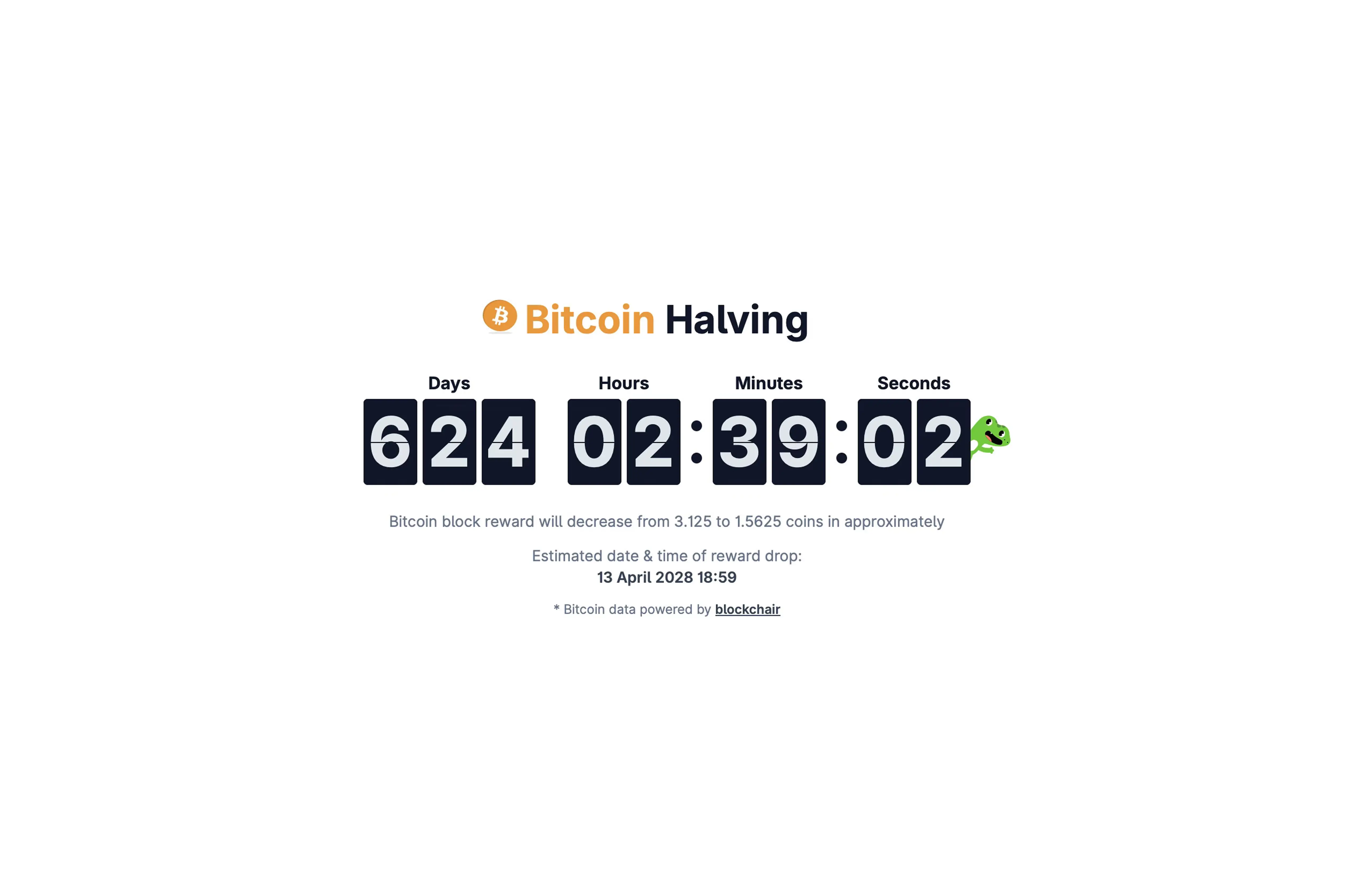 Bitcoin 2028 halving countdown showing 624 days remaining until the block reward falls from 3.125 BTC to 1.5625 BTC.