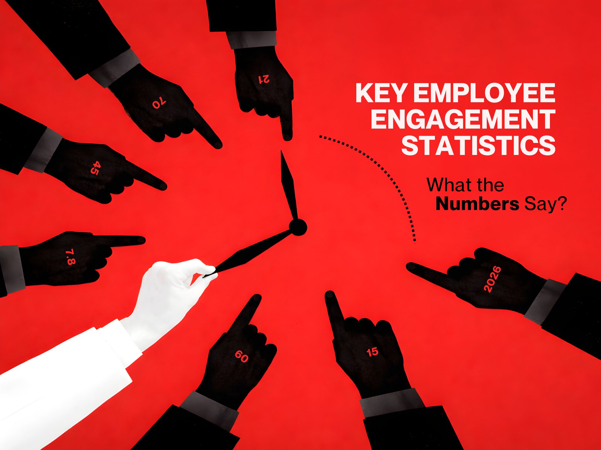 Key Employee Engagement Statistics