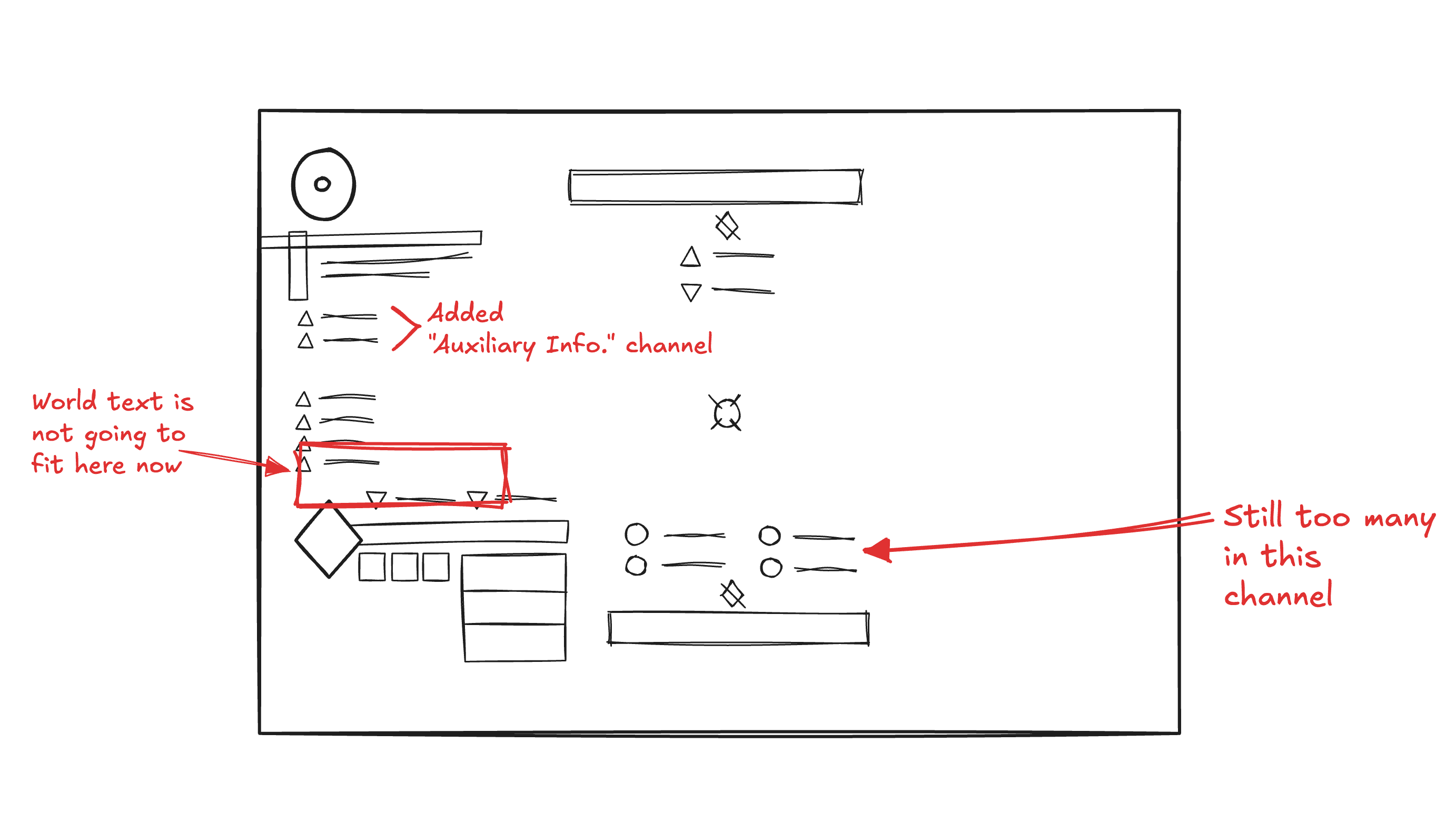 Second HUD wireframe