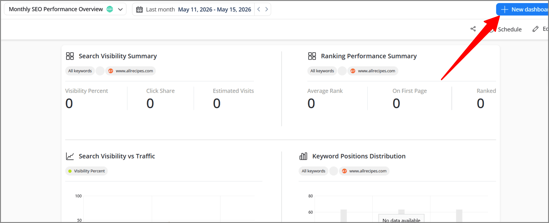 Choose the Right Report Format AWR