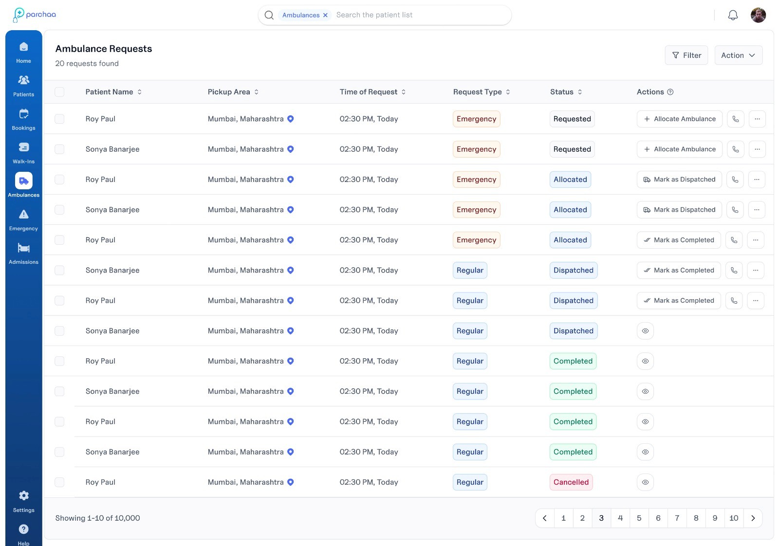 Modern Treatment Technology