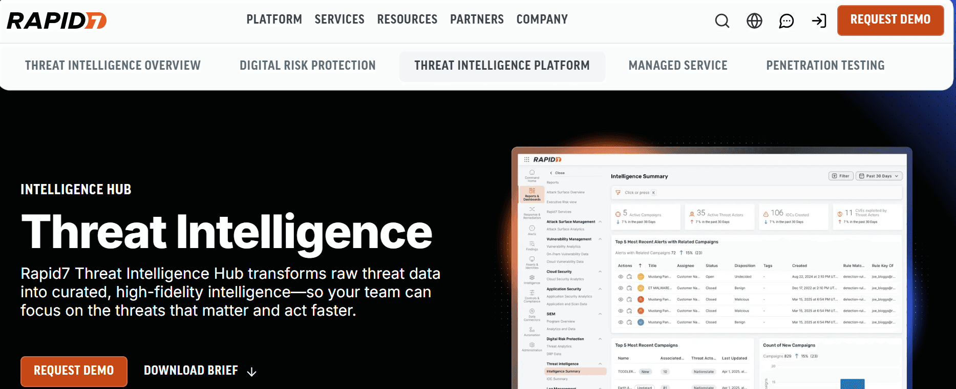 Rapid7 Threat Command Homepage