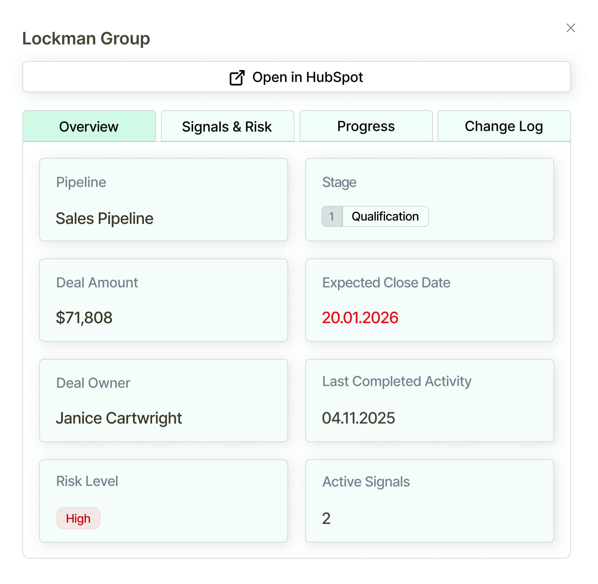 Improve sales performance