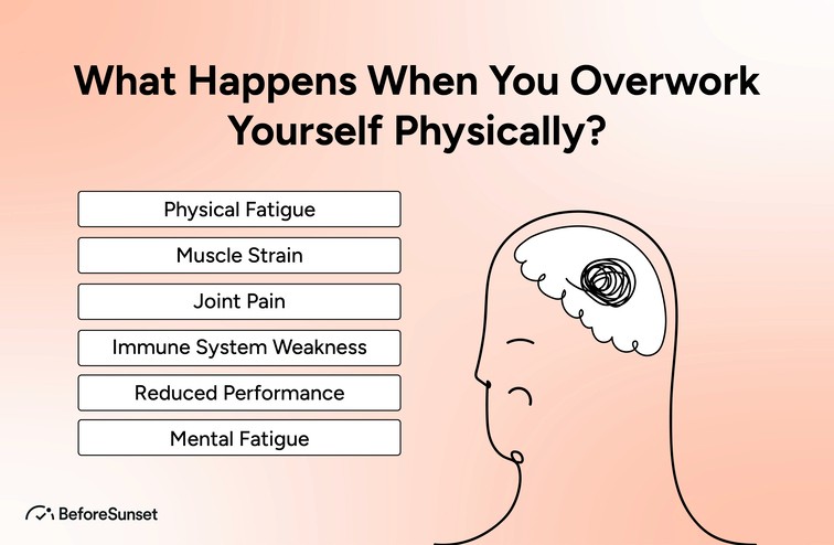 What Happens When You Overwork Yourself Physically?