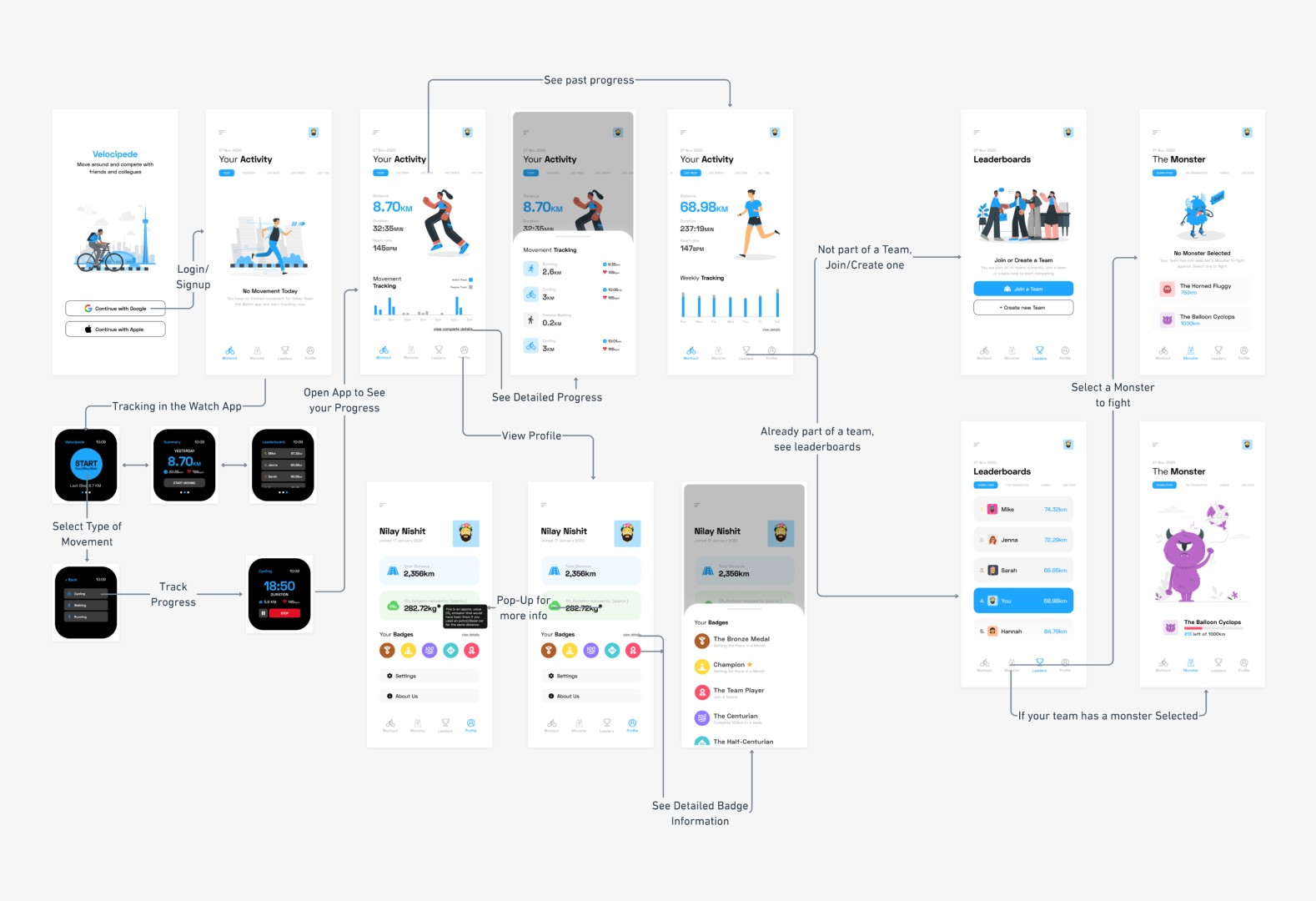 Nilay - Interaction & Experience Designer