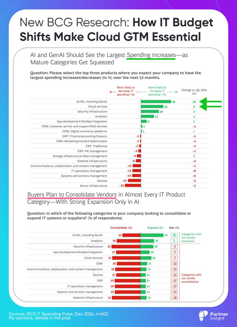 No alternative text description for this image