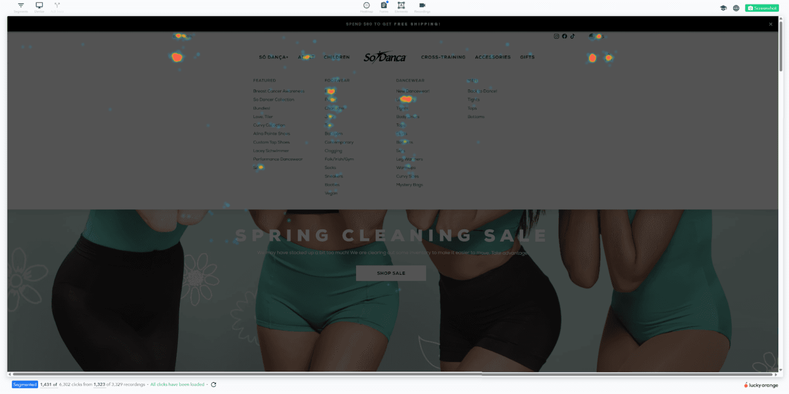 Sodanca Website Heatmaps