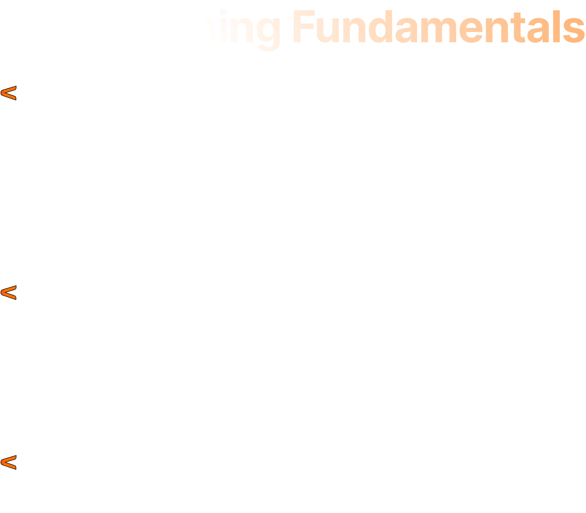 programming fundamentals | aaj se code