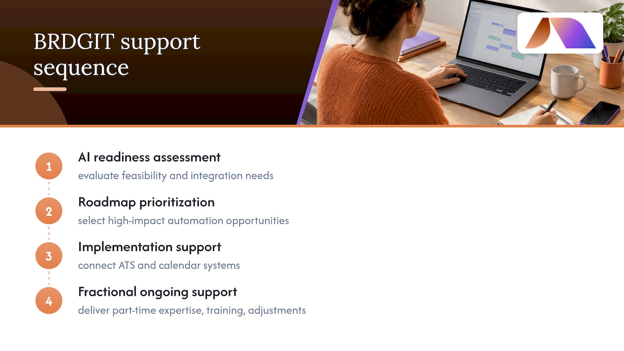 How BRDGIT supports teams that need hands-on help — overview diagram
