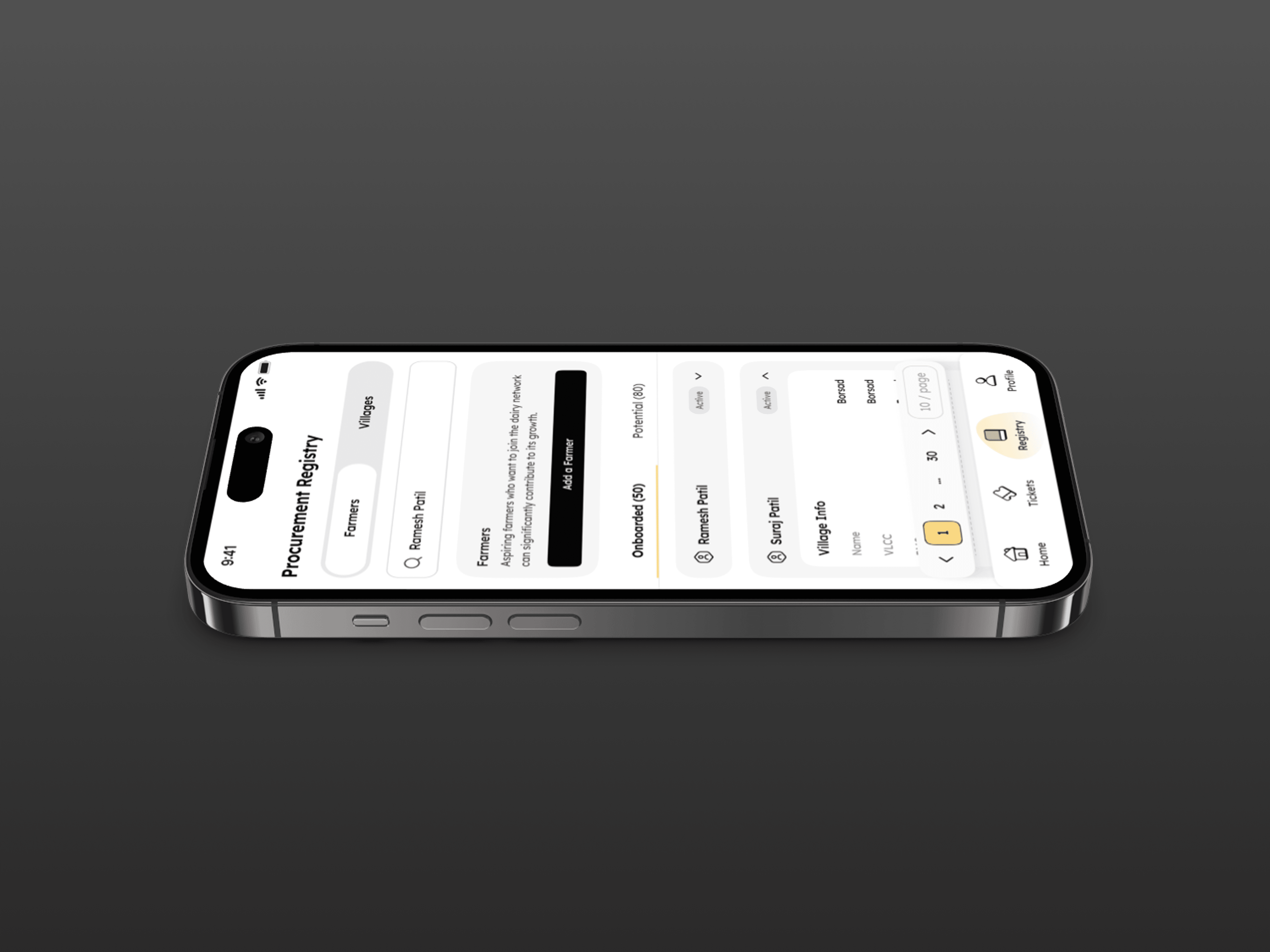 Directory