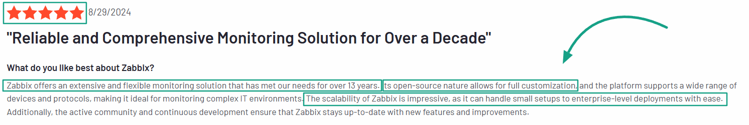 Zabbix Pros