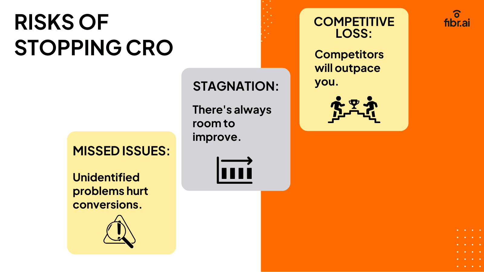 Risks of stopping CRO