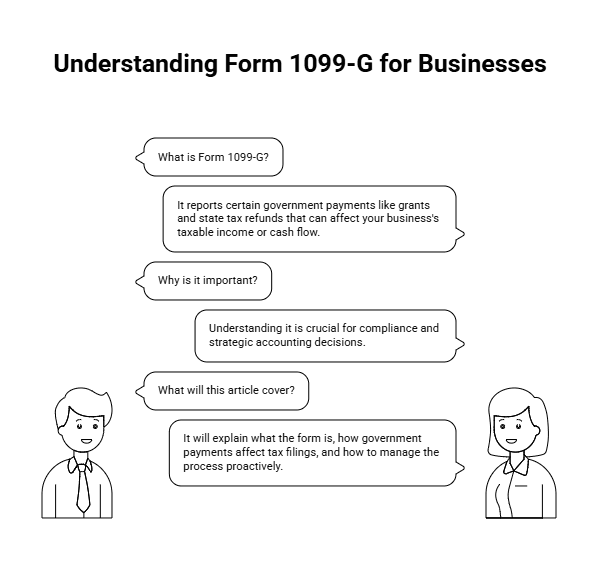 Taxable government payments on Form 1099-G including unemployment compensation and economic stimulus grants.