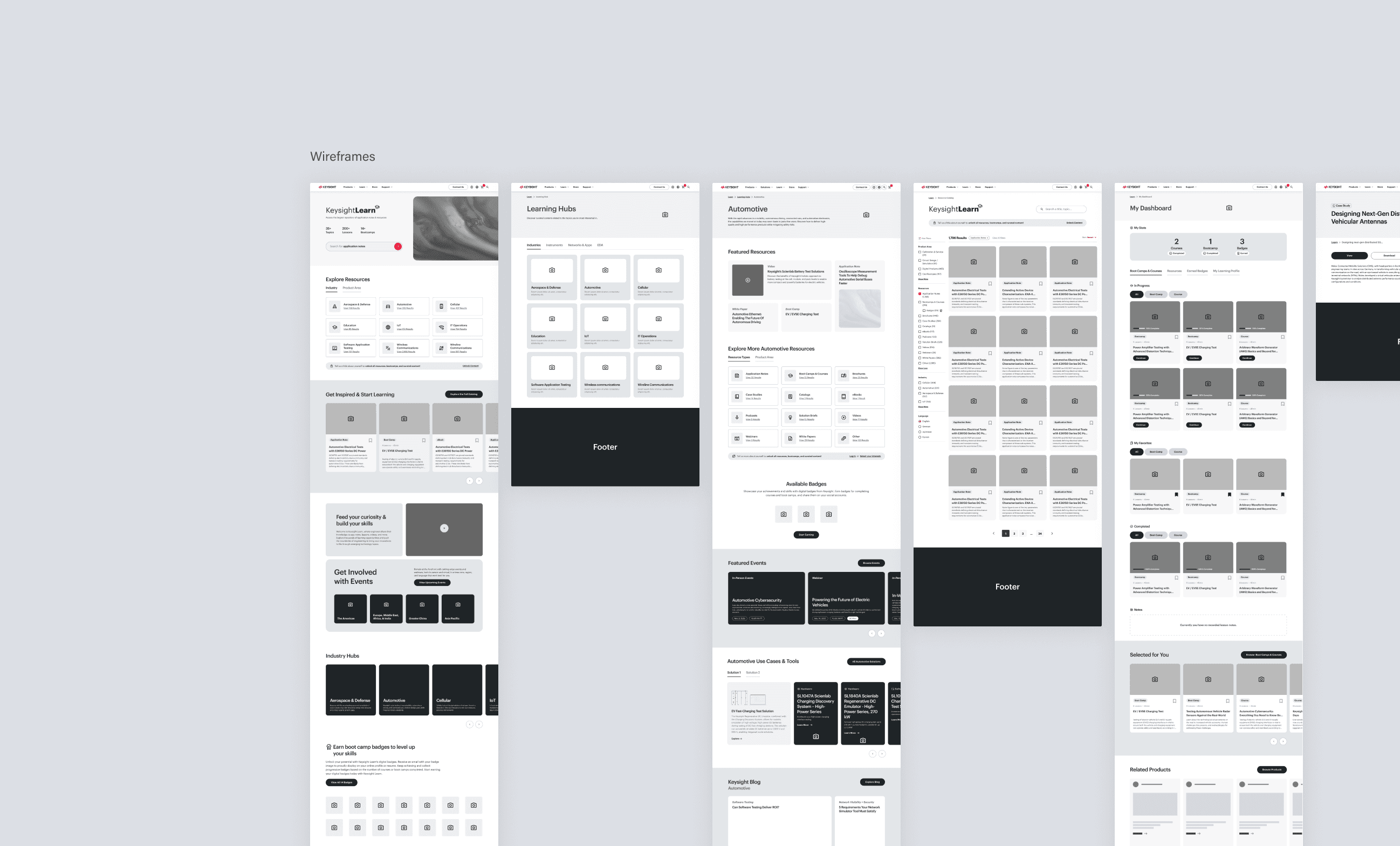 Wireframes