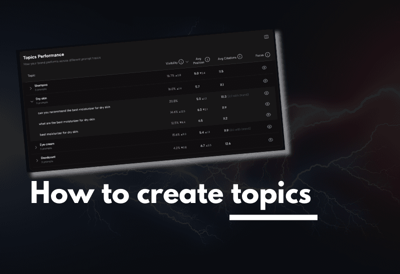 How to setup topics in your Obsero platform