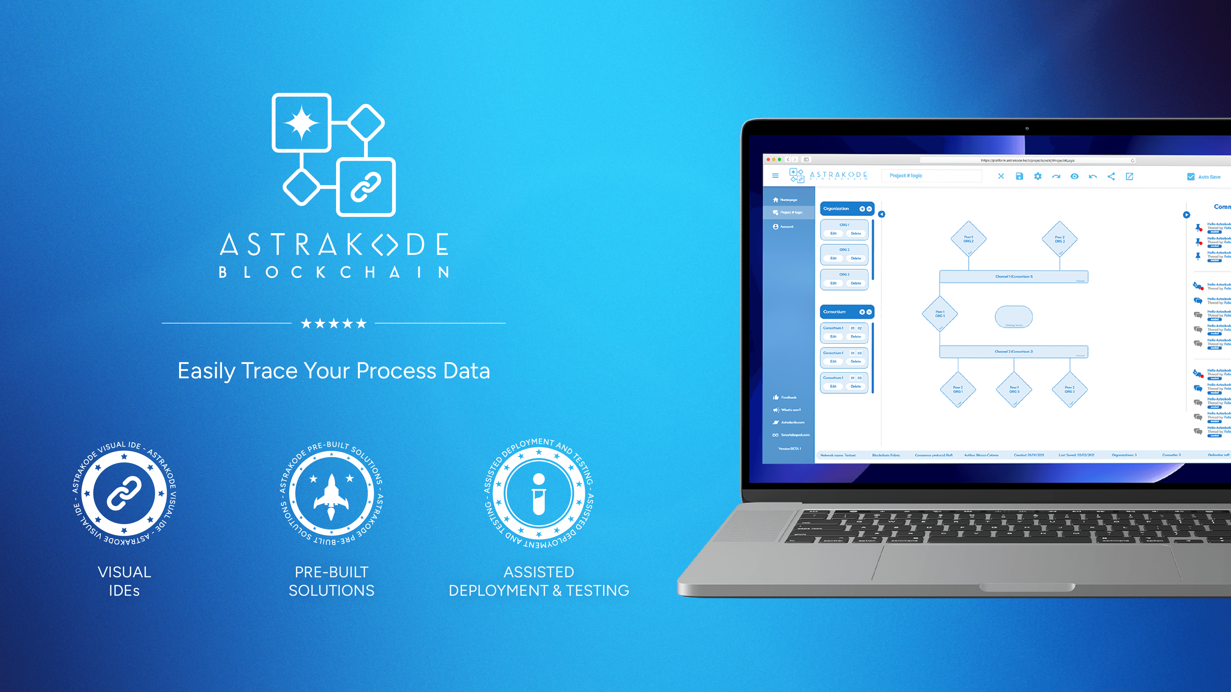 Immagine del volantino di Smart Shaped 2026