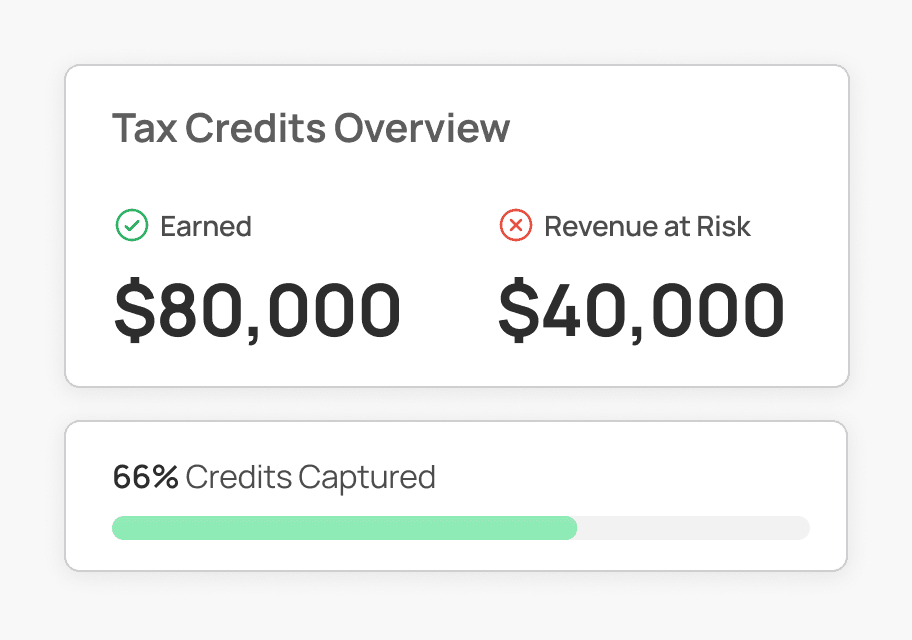 Canary Hiring Technologies , Canary Canary AI for Hiring tax credits and employee retention