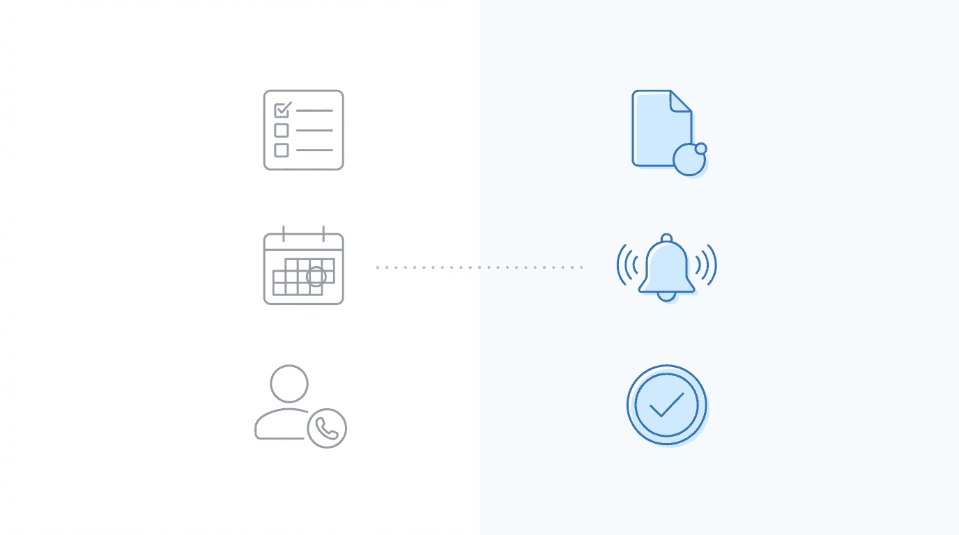 Chronicle ERE monitoring layer working alongside Prevail case management system