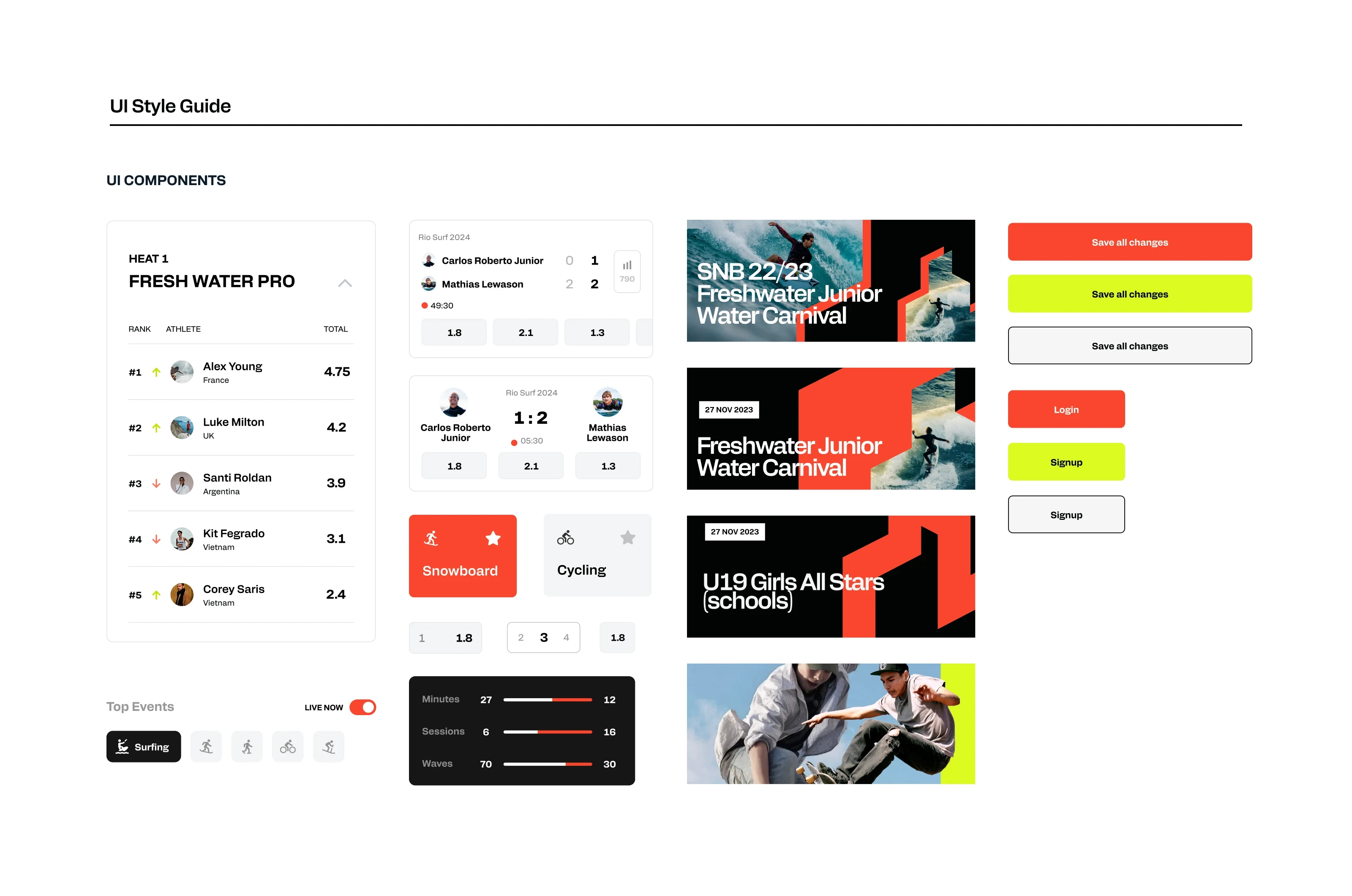 Dashboard interface showing scores and schedules for water surfing competitions, with event details, athlete rankings, and buttons for different sports like snowboard and cycling, and options to save, login, and signup.