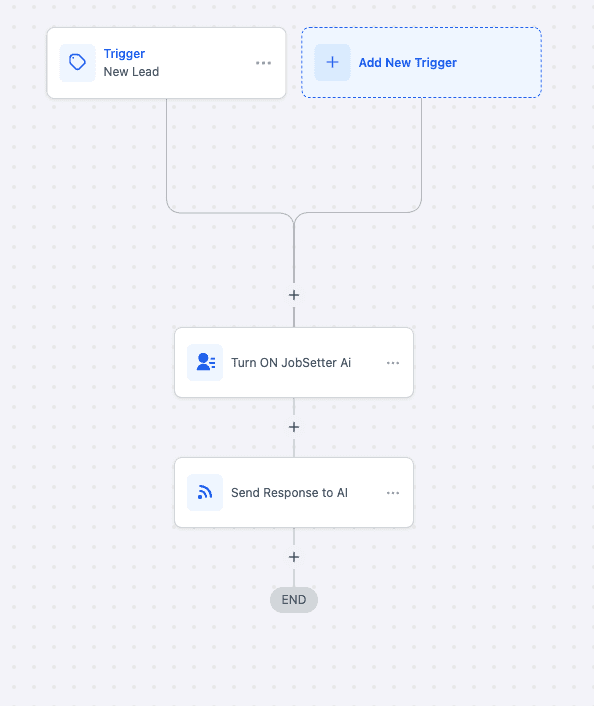 JobSetter booking an appointment