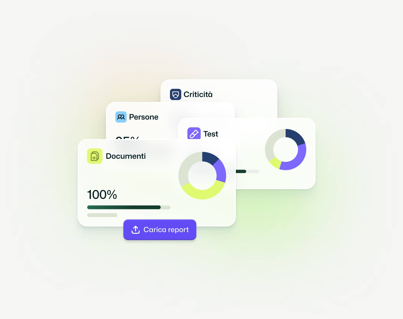 Documenti per certificazione ISO 27001
